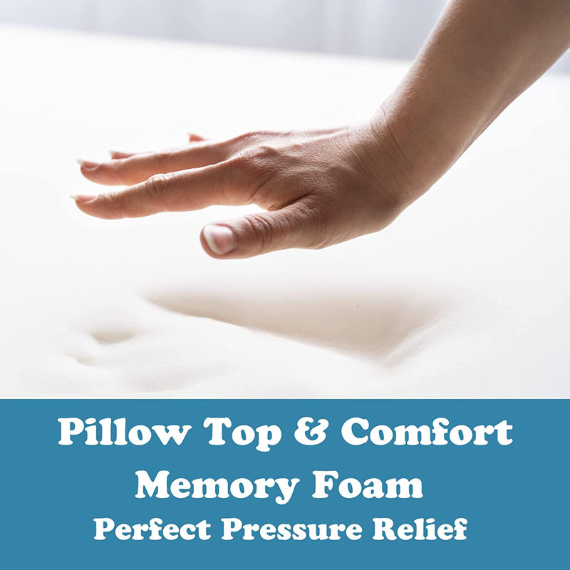 BRN Opulence 14" Plush PillowTop Memory Foam Edge Support Pocket